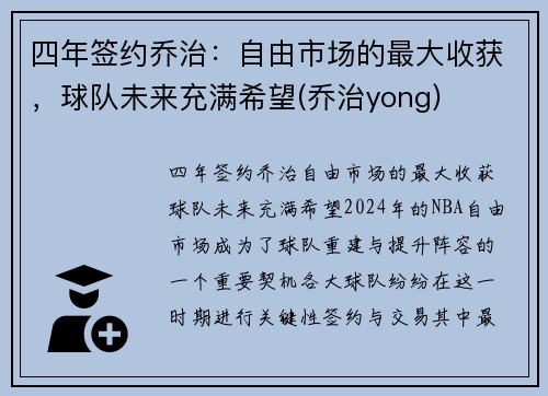 四年签约乔治：自由市场的最大收获，球队未来充满希望(乔治yong)